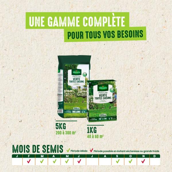 Vert toutes saisons - Pelouse verte toutes saisons - 1 kg - image